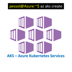 AKS - Azure Kubernetes Service Capa